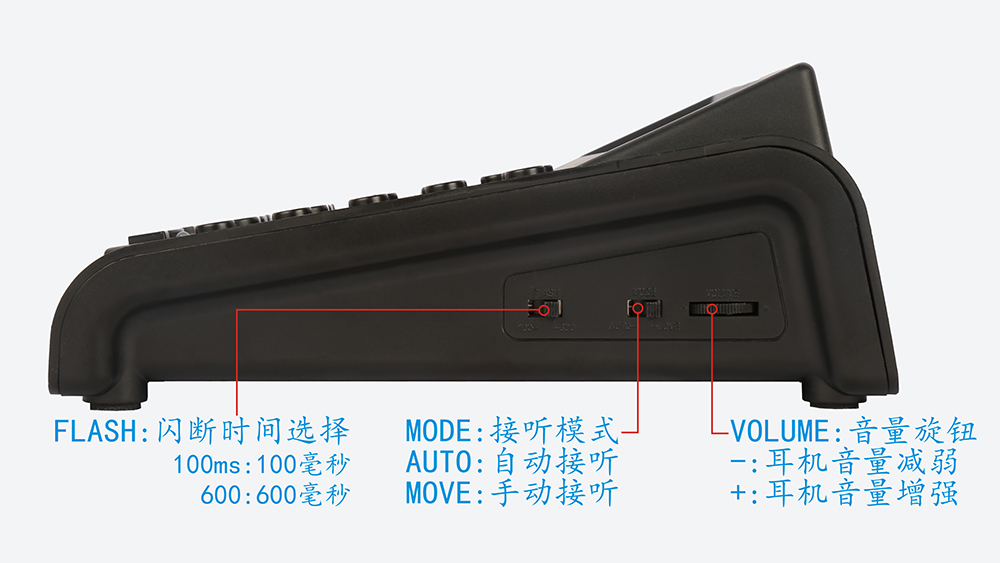 耳机电话