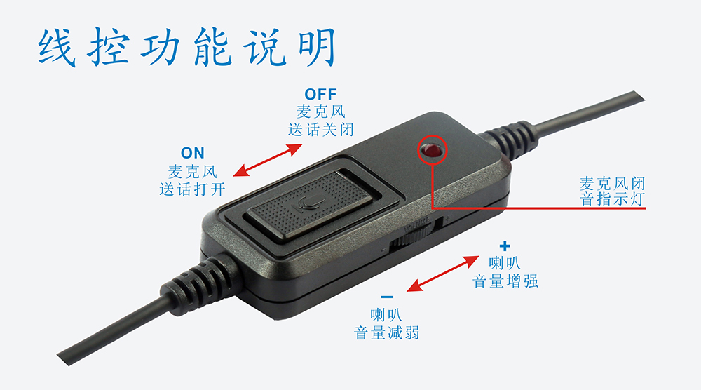 呼叫中心电脑耳机